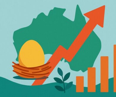 Australian Super Funds Delivered Gains